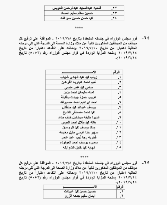 الحكومة تحيل نحو 1400 موظفا على التقاعد - اسماء