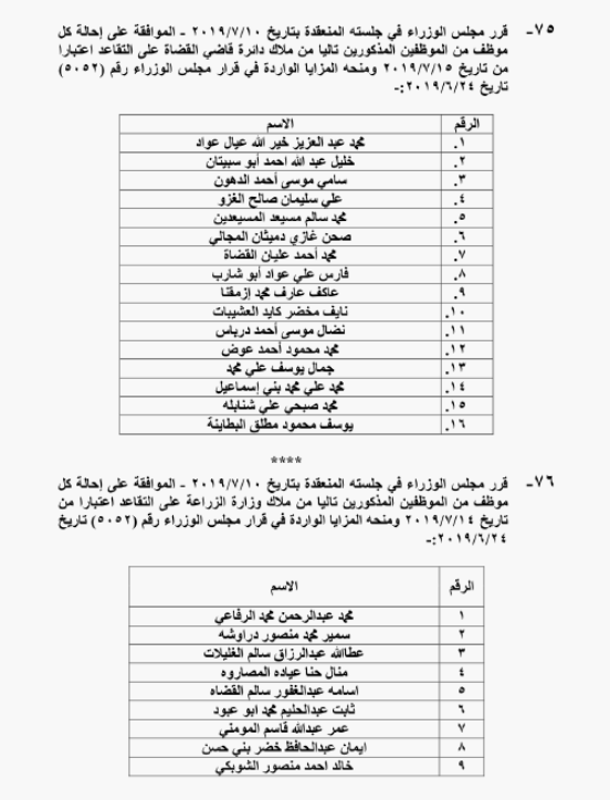 الحكومة تحيل نحو 1400 موظفا على التقاعد - اسماء