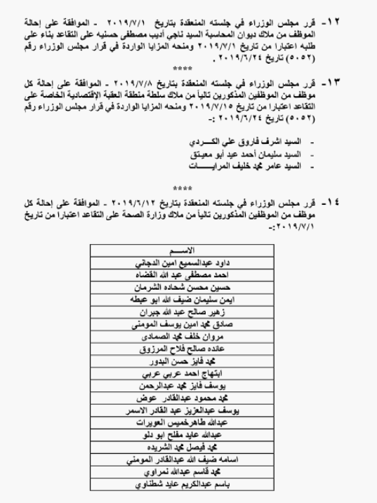 الحكومة تحيل نحو 1400 موظفا على التقاعد - اسماء