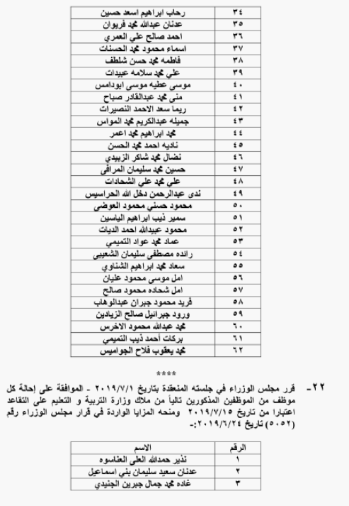 الحكومة تحيل نحو 1400 موظفا على التقاعد - اسماء