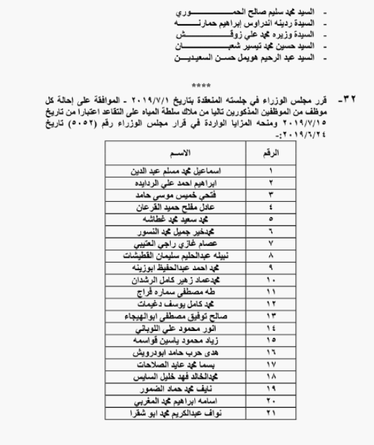 الحكومة تحيل نحو 1400 موظفا على التقاعد - اسماء