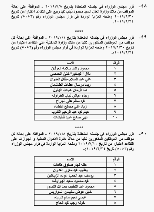 الحكومة تحيل نحو 1400 موظفا على التقاعد - اسماء