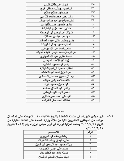 الحكومة تحيل نحو 1400 موظفا على التقاعد - اسماء