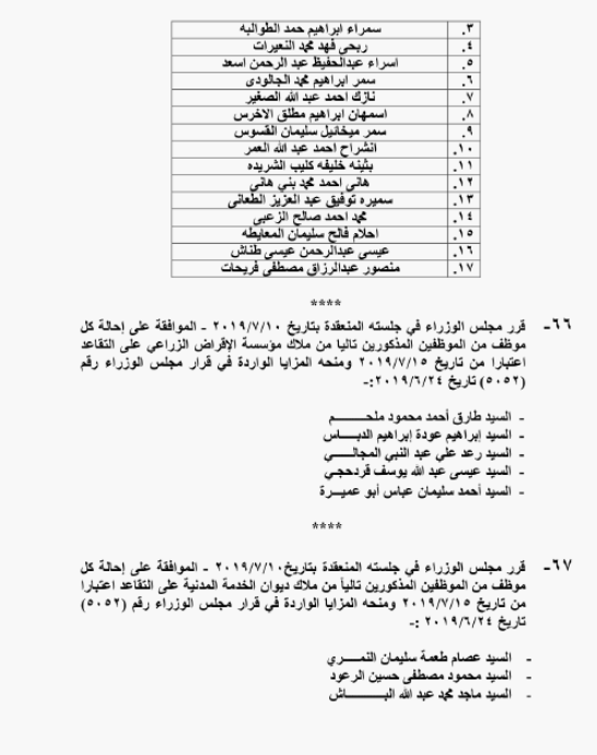 الحكومة تحيل نحو 1400 موظفا على التقاعد - اسماء