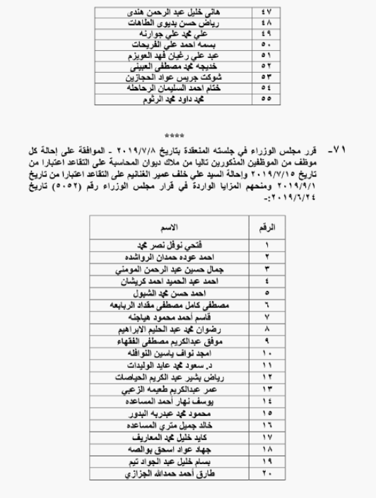 الحكومة تحيل نحو 1400 موظفا على التقاعد - اسماء