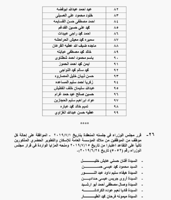 احالات واسعة على التقاعد في التربية - اسماء