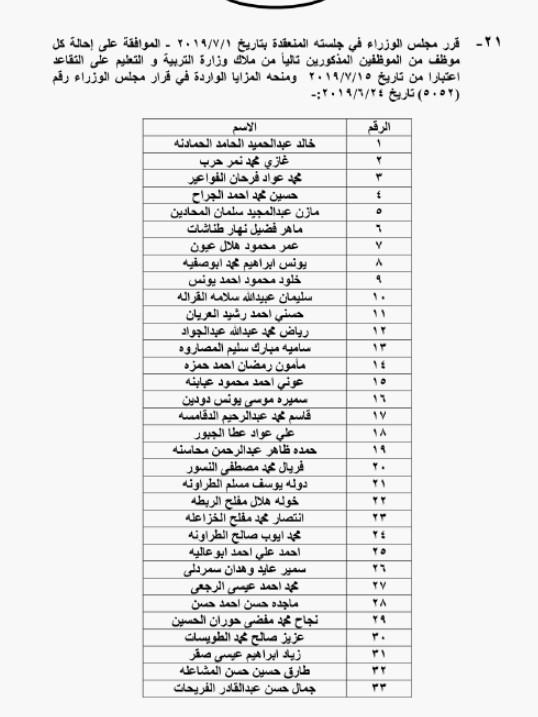 احالات واسعة على التقاعد في التربية - اسماء