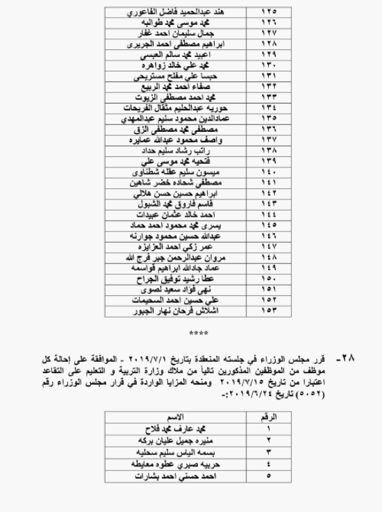 احالات واسعة على التقاعد في التربية - اسماء