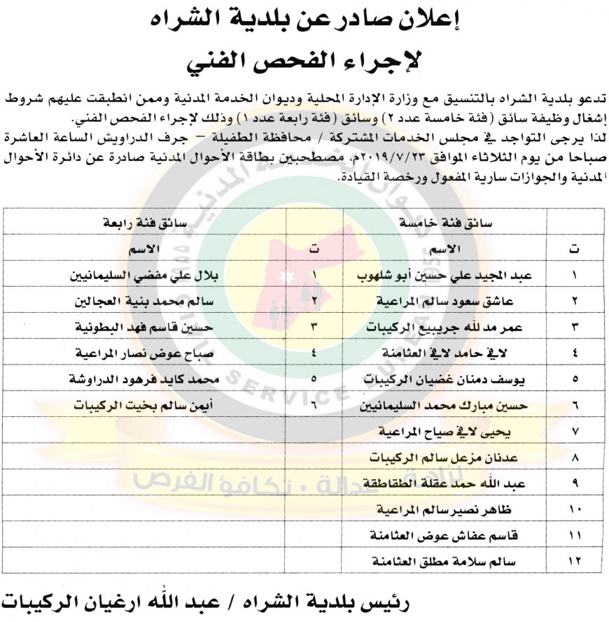 وظائف شاغرة ومدعوون للتعيين في مختلف الوزارات - أسماء