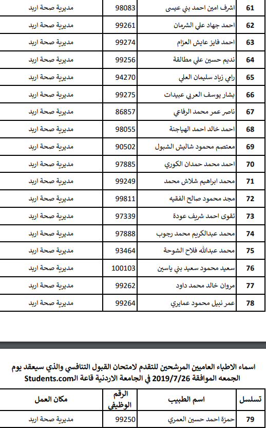 تعميم موعد امتحان القبول لبرنامج الاقامة المنوي - اسماء