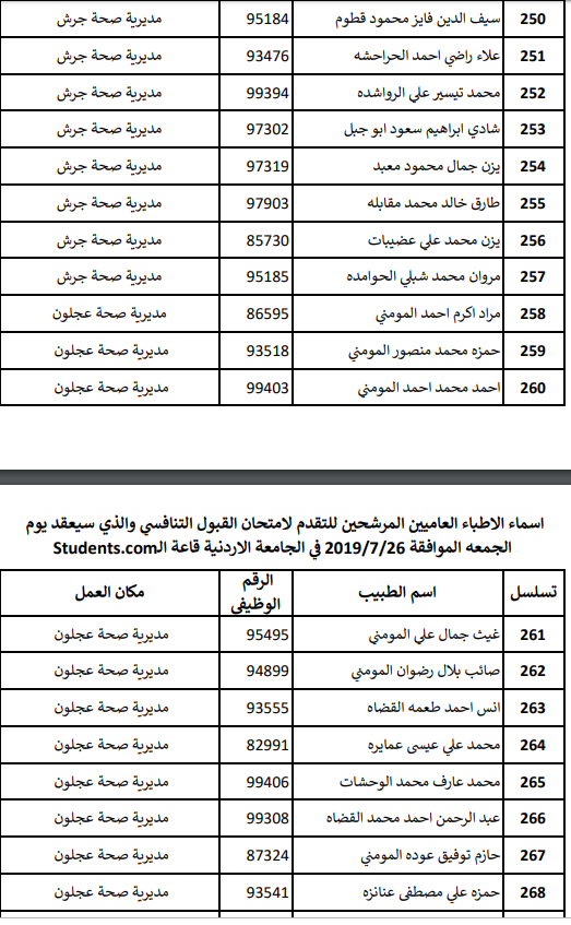 تعميم موعد امتحان القبول لبرنامج الاقامة المنوي - اسماء