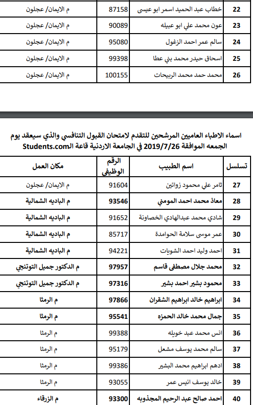 تعميم موعد امتحان القبول لبرنامج الاقامة المنوي - اسماء