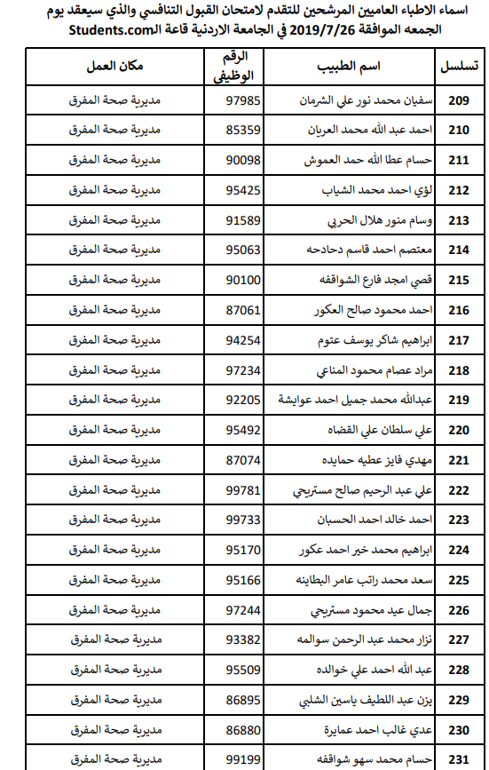 تعميم موعد امتحان القبول لبرنامج الاقامة المنوي - اسماء