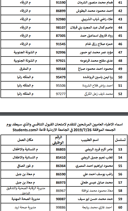 تعميم موعد امتحان القبول لبرنامج الاقامة المنوي - اسماء