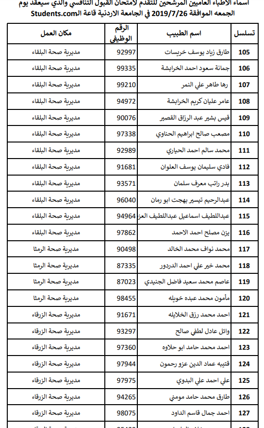 تعميم موعد امتحان القبول لبرنامج الاقامة المنوي - اسماء