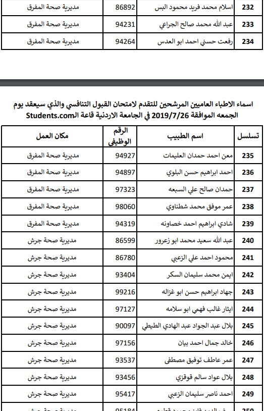 تعميم موعد امتحان القبول لبرنامج الاقامة المنوي - اسماء