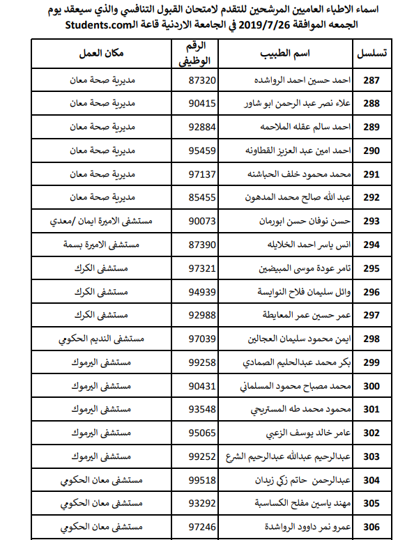 تعميم موعد امتحان القبول لبرنامج الاقامة المنوي - اسماء