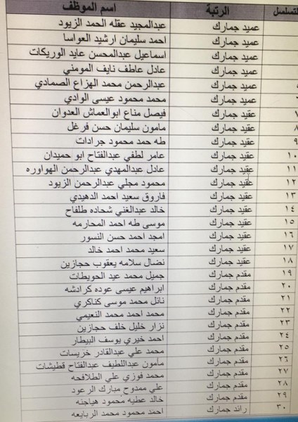 إحالة ضباط في الجمارك على التقاعد - اسماء  