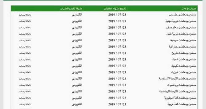 وظائف شاغرة للمعلمين - رابط التقديم