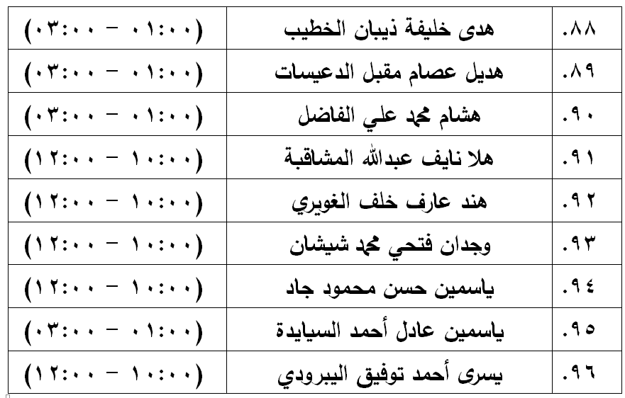 مدعوون لامتحان الكفاية في اللغة العربية - اسماء