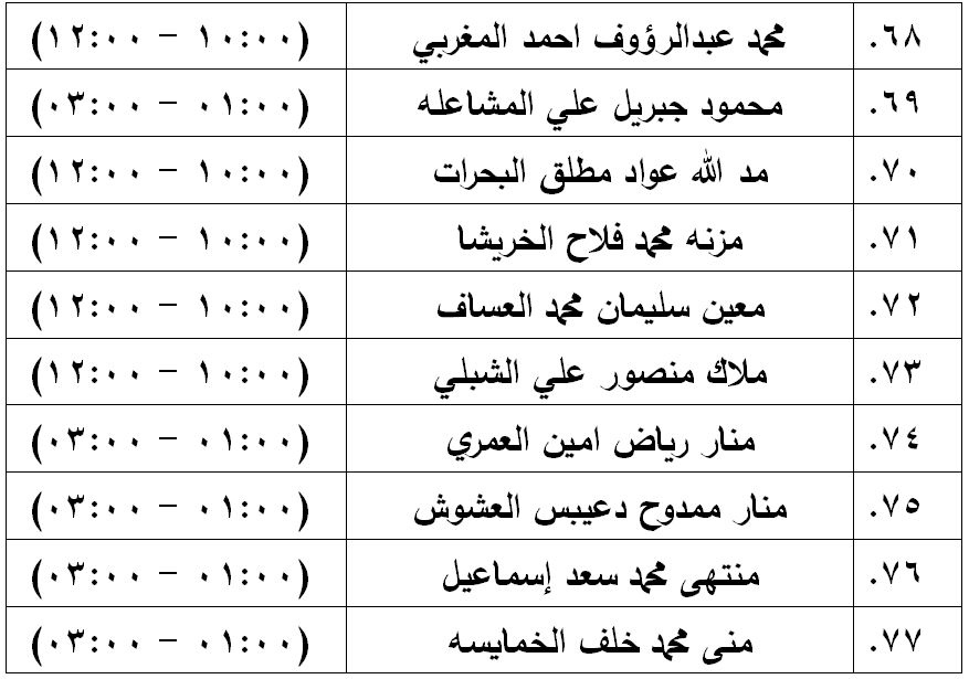 مدعوون لامتحان الكفاية في اللغة العربية - اسماء