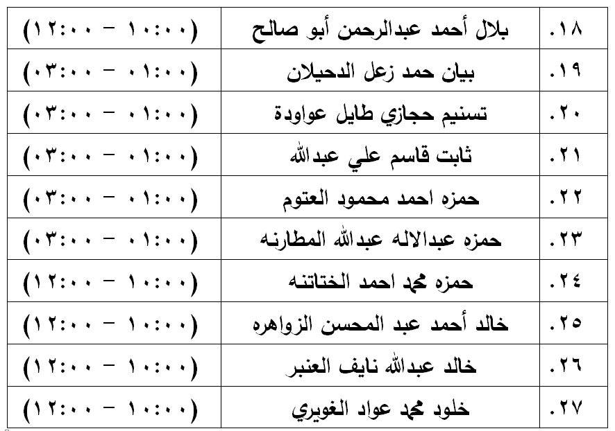 مدعوون لامتحان الكفاية في اللغة العربية - اسماء