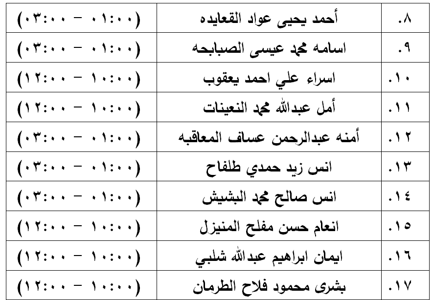 مدعوون لامتحان الكفاية في اللغة العربية - اسماء