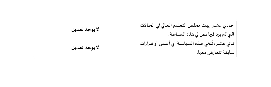 قرارات هامة لمجلس التعليم العالي.. واقرار تعليمات الاجازة بدون راتب - تفاصيل