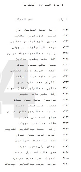 امانة عمان تدرس احالة عدد من موظفيها المستكملين الشروط على التقاعد - اسماء