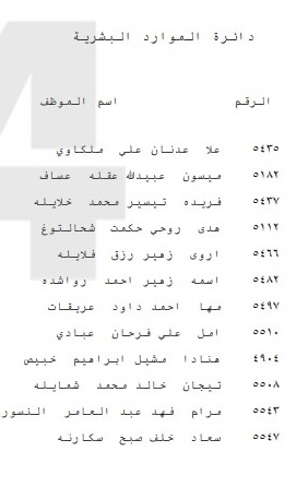 امانة عمان تدرس احالة عدد من موظفيها المستكملين الشروط على التقاعد - اسماء