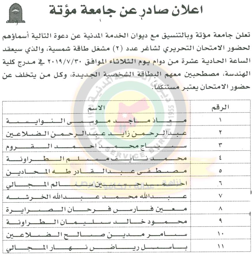 وظائف شاغرة ومدعوون للتعيين في مختلف الوزارات - أسماء