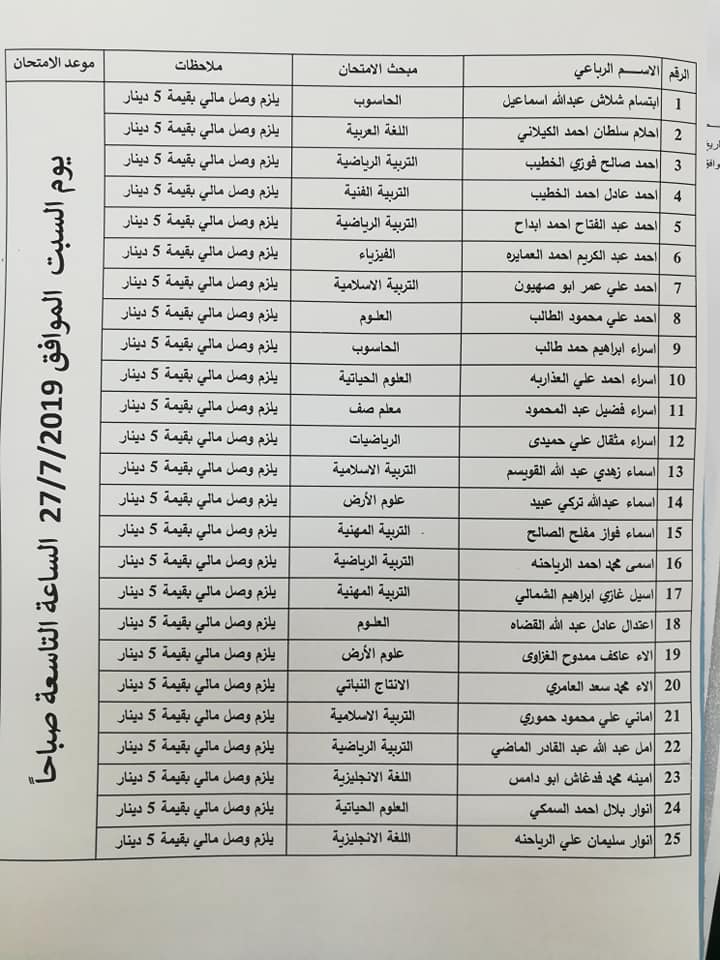 التربية تدعو معلمين لامتحان التعليم الاضافي - اسماء