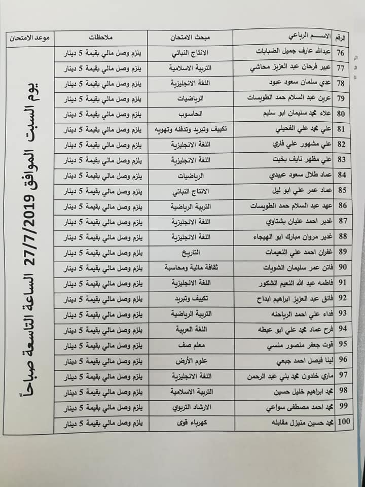 التربية تدعو معلمين لامتحان التعليم الاضافي - اسماء