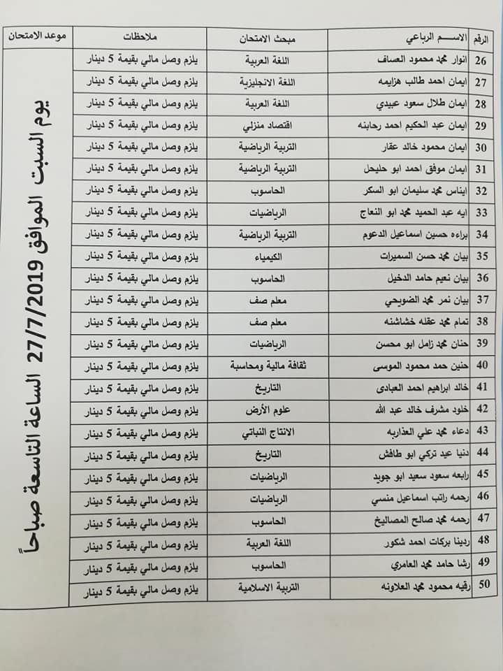 التربية تدعو معلمين لامتحان التعليم الاضافي - اسماء