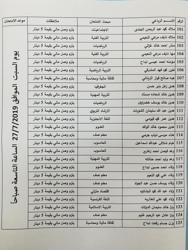 التربية تدعو معلمين لامتحان التعليم الاضافي - اسماء