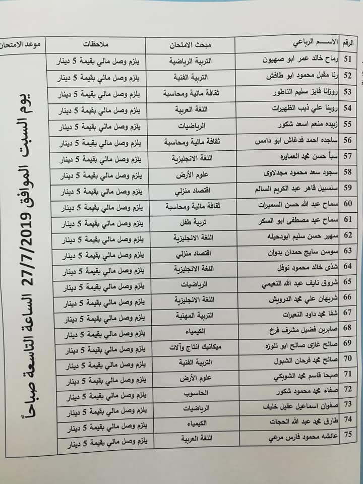 التربية تدعو معلمين لامتحان التعليم الاضافي - اسماء