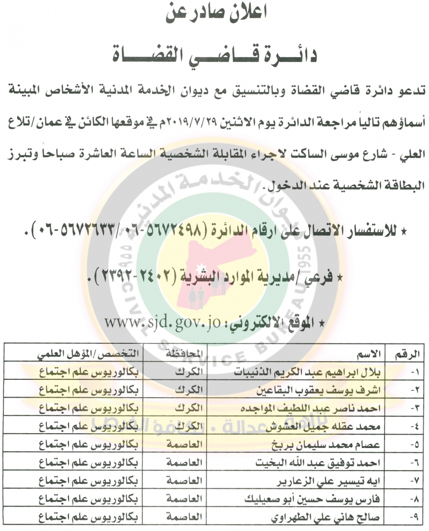 اعلان هام صادر عن ديوان الخدمة المدنية لتعيين موظفين - أسماء