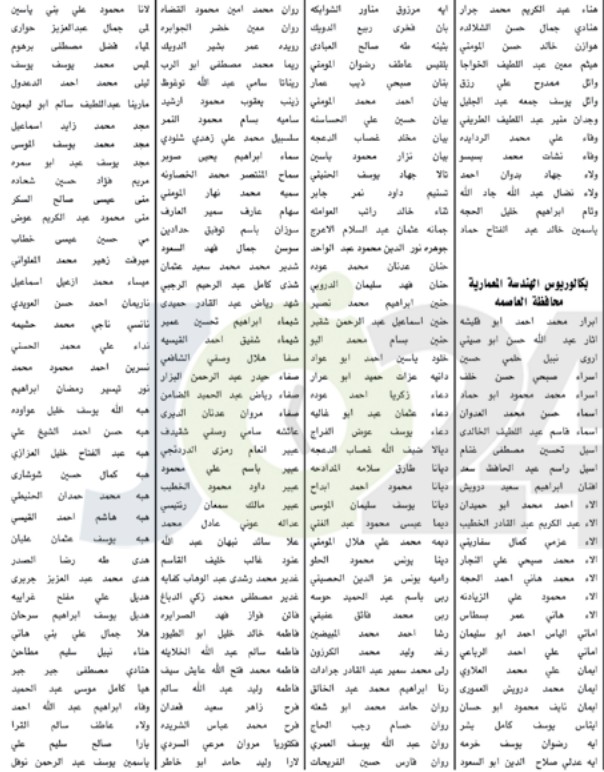 مدعوون للامتحان التنافسي للتعيين في الصحة و مختلف الوزارات - أسماء