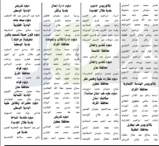 مدعوون للامتحان التنافسي للتعيين في الصحة و مختلف الوزارات - أسماء