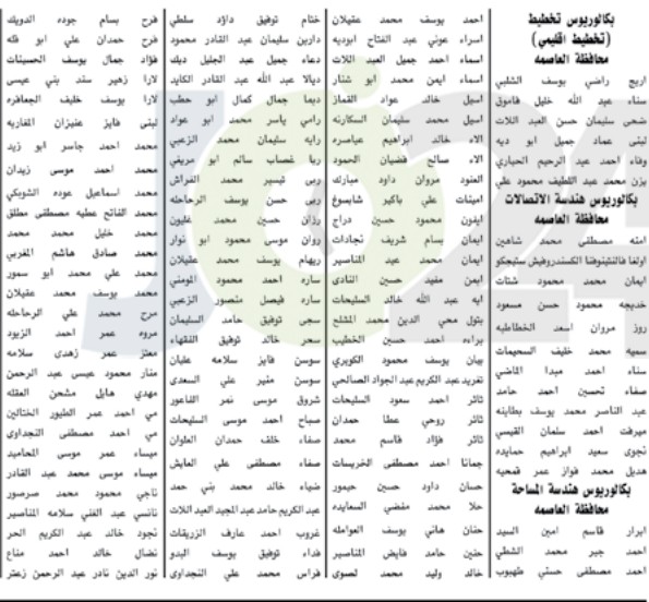 مدعوون للامتحان التنافسي للتعيين في الصحة و مختلف الوزارات - أسماء