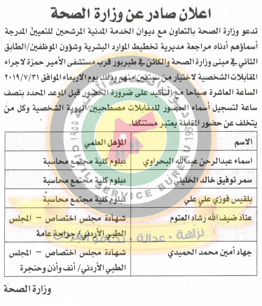 مدعوون للتعيين والمقابلات الشخصية في وزارات ومؤسسات حكومية (أسماء)