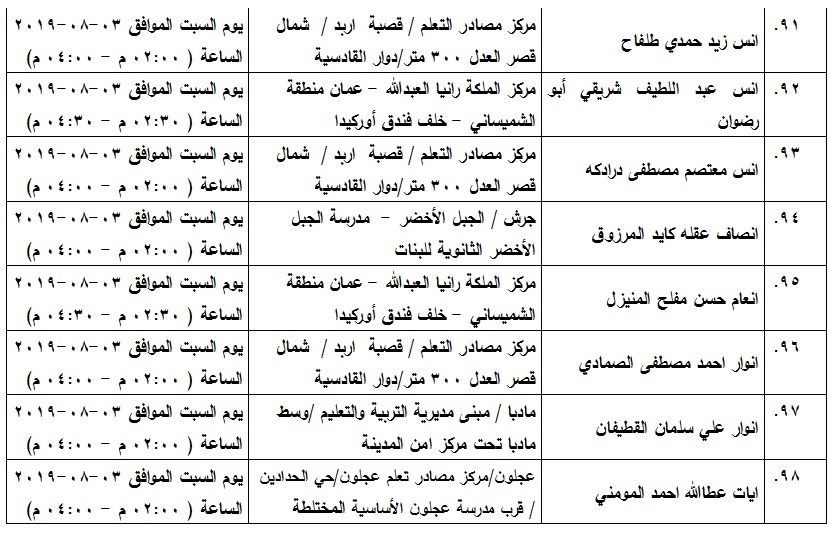 مدعوون لامتحان الكفاية في اللغة العربية - اسماء