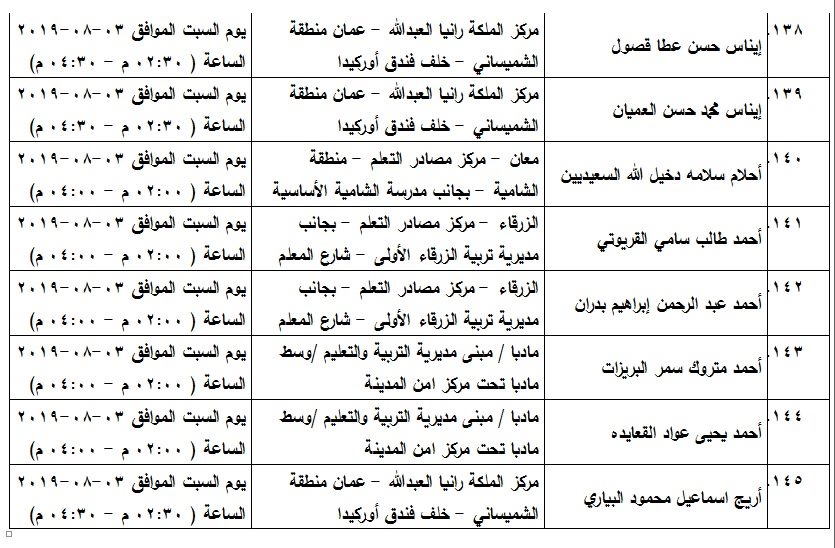 مدعوون لامتحان الكفاية في اللغة العربية - اسماء