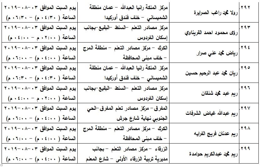 مدعوون لامتحان الكفاية في اللغة العربية - اسماء