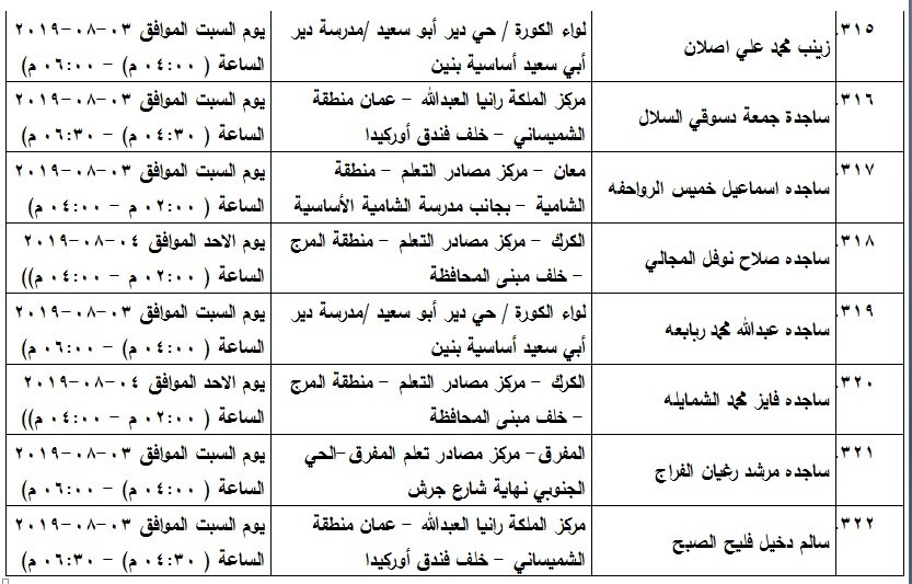 مدعوون لامتحان الكفاية في اللغة العربية - اسماء