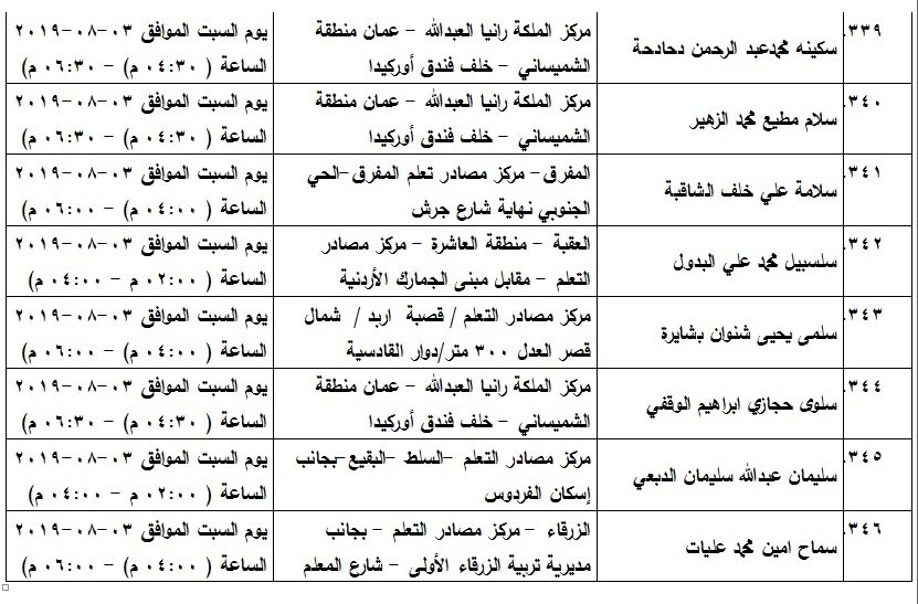 مدعوون لامتحان الكفاية في اللغة العربية - اسماء