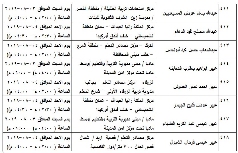 مدعوون لامتحان الكفاية في اللغة العربية - اسماء