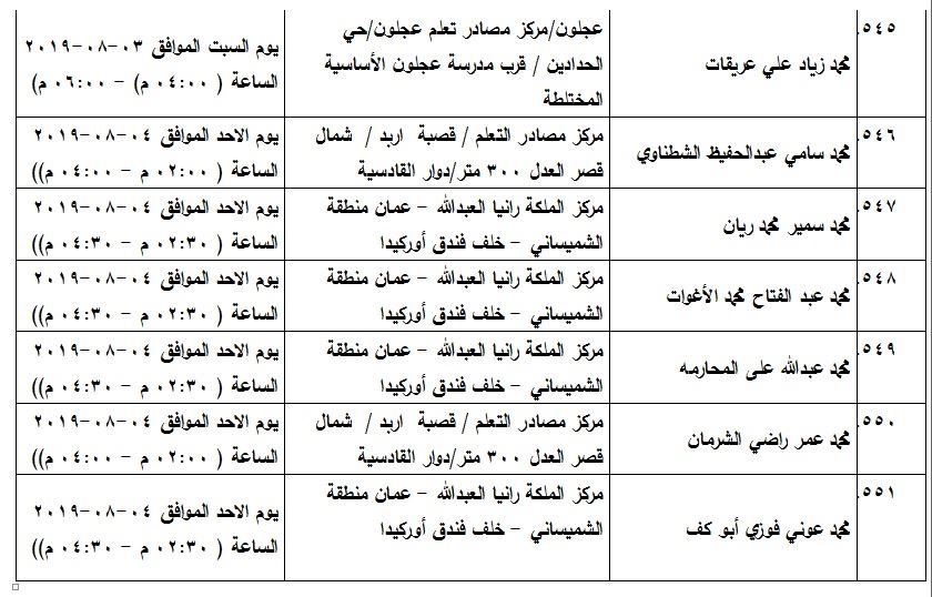 مدعوون لامتحان الكفاية في اللغة العربية - اسماء