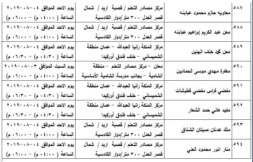 مدعوون لامتحان الكفاية في اللغة العربية - اسماء