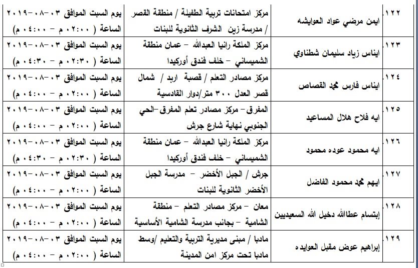 مدعوون لامتحان الكفاية في اللغة العربية - اسماء